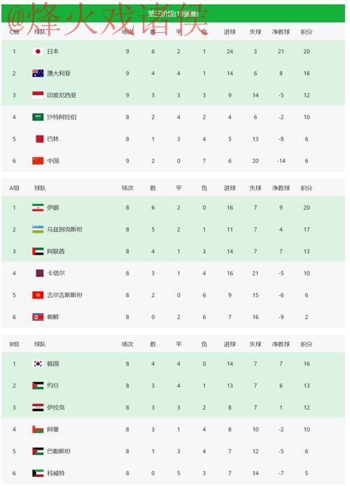 2026世界杯投注平台热门 2026世界杯投注平台热门