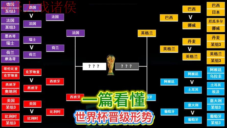 世界杯滚球分析全站