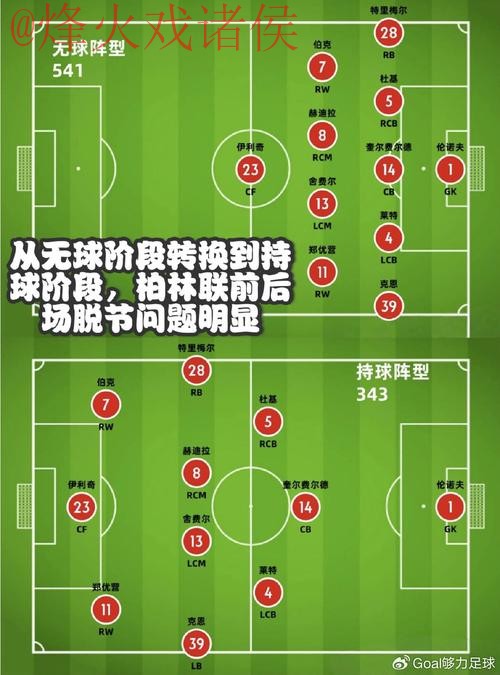 世界杯滚球分析全站