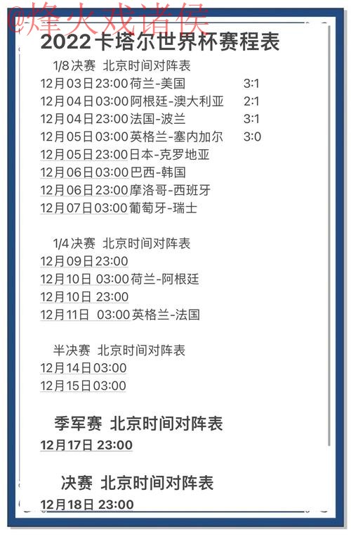 世界杯预测免费最佳