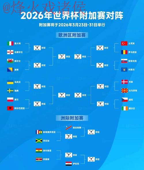 2026世界杯预测开户最佳